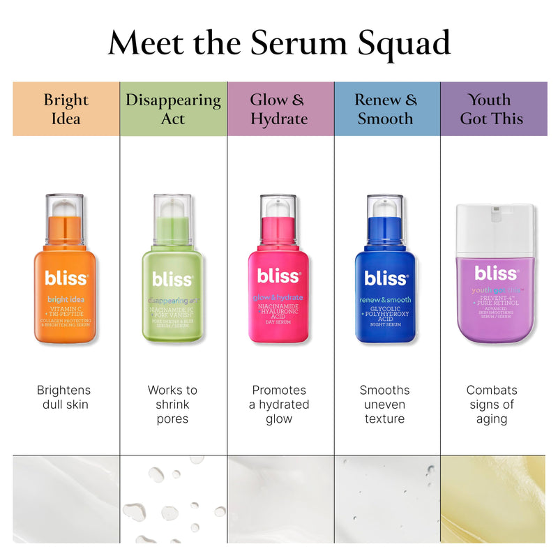 Bliss AM+PM Serum Duo: Glow & Hydrate with Vitamin C + Renew & Smooth with Glycolic Acid for 24-Hour Radiant, Hydrated Skin - Daily Skincare Routine Set
