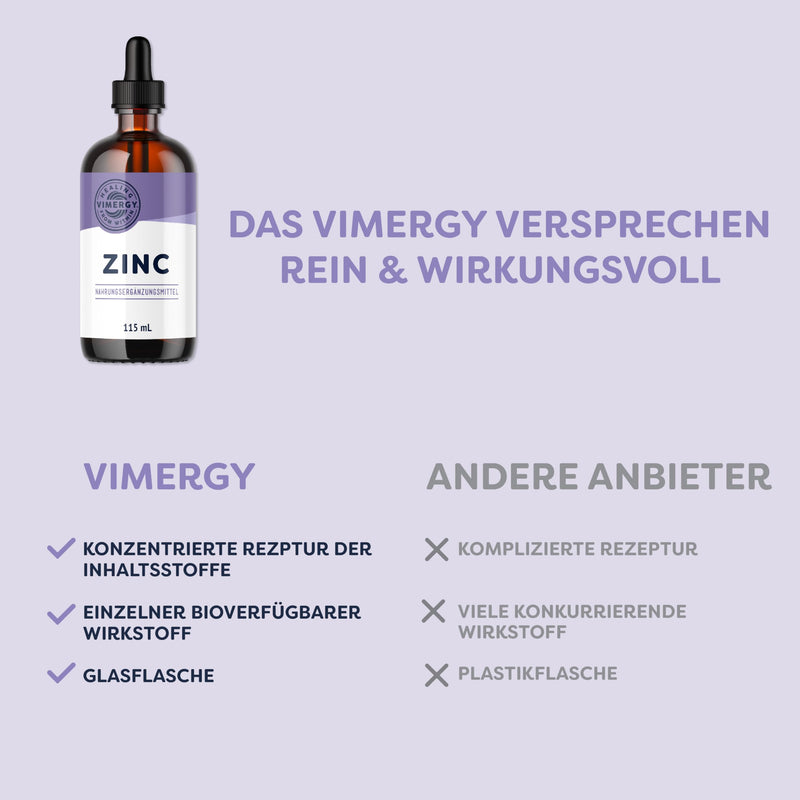 [Australia] - Vimergy Zinc Drops 115 ml - 57 Servings - Liquid Zinc High Dose - Antioxidant - No Refined Sugar - Gluten Free, Non-GMO Kosher Vegan Keto/Paleo Diet Suitable 115 ml (Pack of 1) 