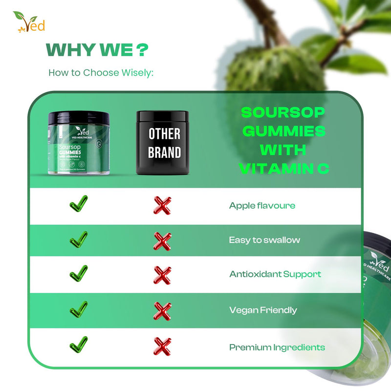 VED Soursop Gummies, 90 Vegan Apple Flavor Gummies with Soursop Leaf & Fruit Extract, Vitamin C & Magnesium, Gluten Free.