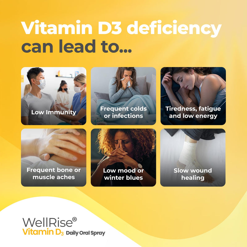 Wellrise Vitamin D3 4000 IU Daily Oral Spray – High Strength Vitamin D3 Supplement for Immunity, Bone & Muscle Support – Vitamin D Spray for Adults – Sugar-Free & Vegetarian – 200 Sprays