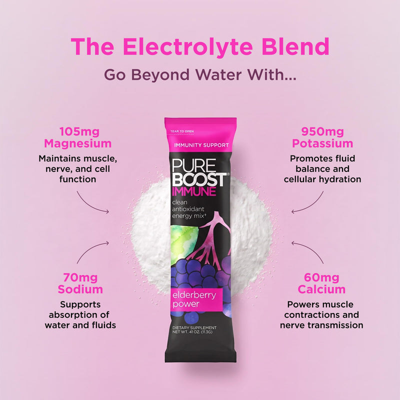 Pureboost Sugar-Free Immune Clean Energy Booster Drink Mix, Combo Pack 30ct | Tangerine,Tropical & Elderberry. With 1,200mg Vitamin C, Vitamins A + D, Zinc, Antioxidants & Elderberry for Immune Support 30 Count
