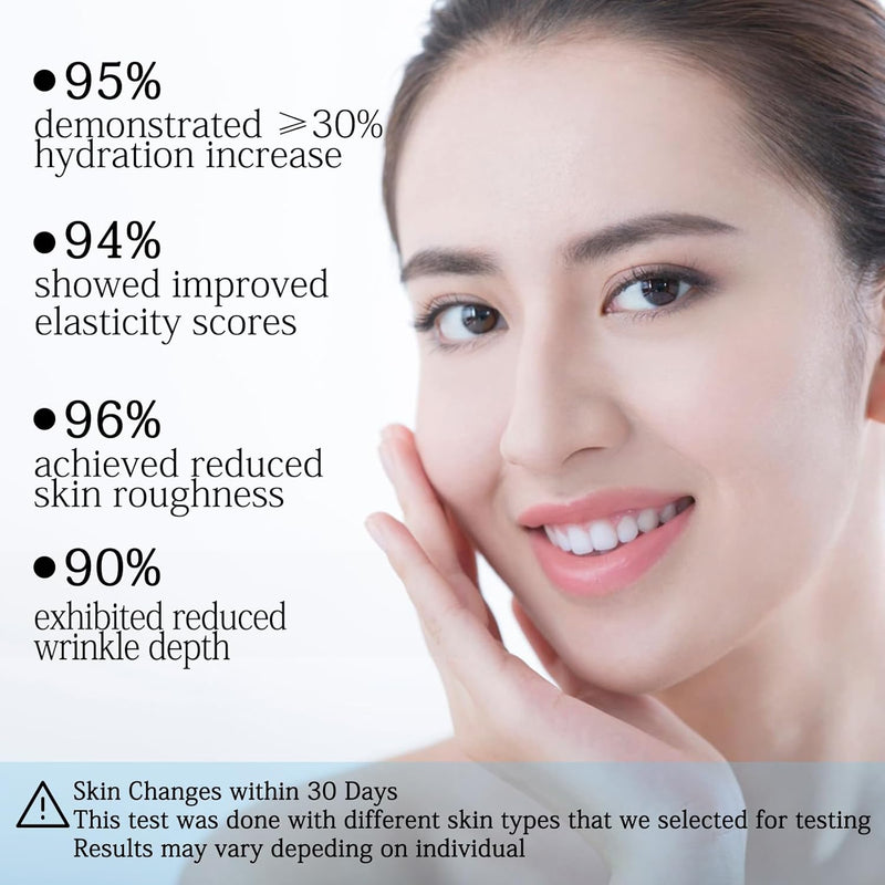 Pure Hyaluronic Acid Powder 100%,Dual Molecular Weight for Deep Hydration, Skin Smoothing & Plumping, Reduces Fine Lines, Ideal for DIY Serums and Daily Skincare,100g