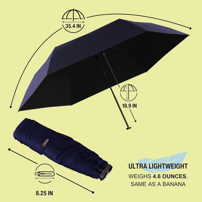 Knirps X4U My Clever Companion– 90cm Diameter Windproof Manual Open/Close Umbrella, Small and Compact Design for Travel and All Weather Protection, with Retractable Feature and Travel Case Navy w/ Black Coating