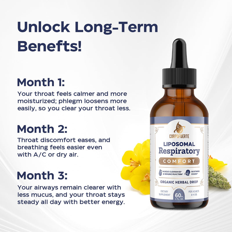 [Australia] - Liposomal Respiratory Relief Drops - Mullein Drops for Lungs with Elderberry, Licorice Root, and Slippery Elm Bark - Support Lung Cleanse and Mucus Relief - Suitable for Kids and Adults (1Pack) 60 Fl Oz (Pack of 1) 