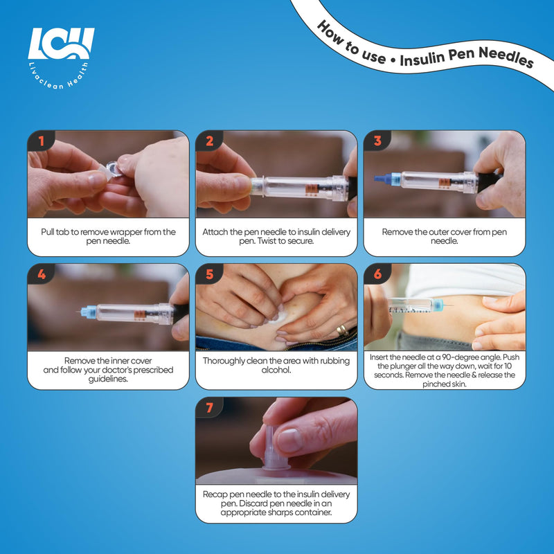 [Australia] - (150 Ct) LivaClean Health Pen Needles for Insulin - 32G x 4mm (5/32"), Universal Fit for Most Pen Injectors, Diabetic Needles, Individually Packaged, Safe and Convenient Use 
