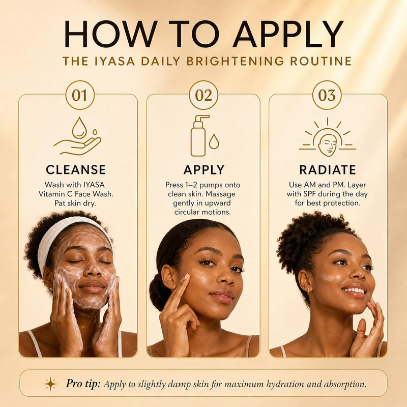 IYASA Advanced Brightening Lotion with 5% Vitamin C, 10% Niacinamide, Water-based Skin Brightening Body Lotion, Even Tone, Dark Spot Remover, Lightening Body Lotion Scent