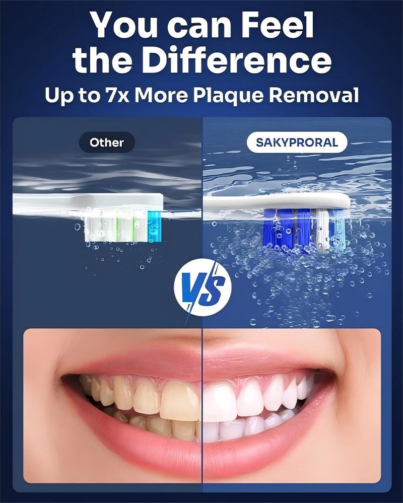 Electric Toothbrush with AI Smart Screen for Adults Kids | 150-Day Battery, Real-Time Brushing Map | Whitening Mode, 3-Min Timer, Travel Case | Family Sonic Electric Tooth Brush (G5S White) 1 Count (Pack of 1)