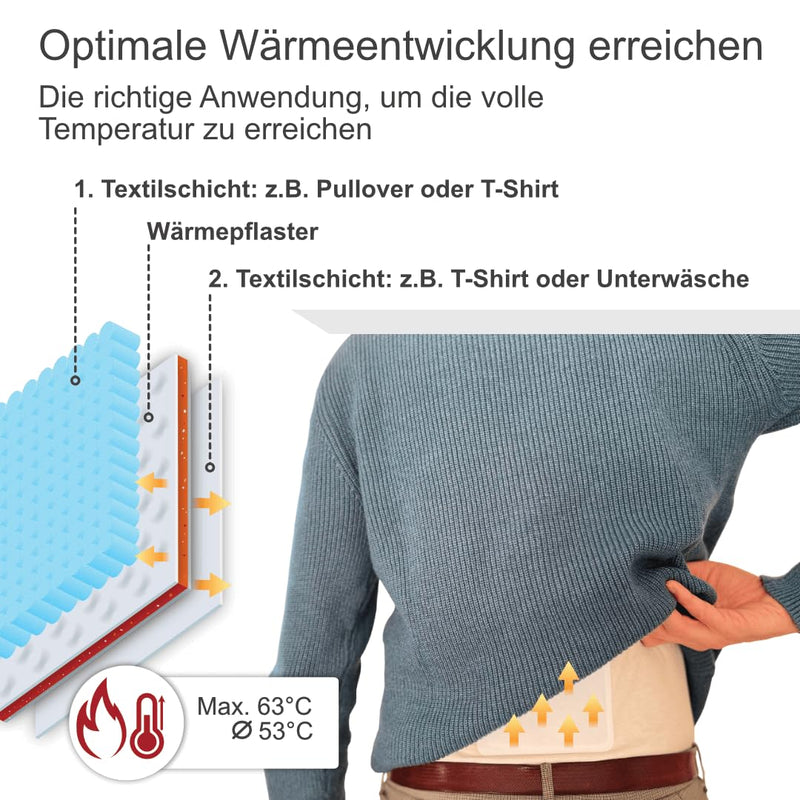[Australia] - IEA Medical - Box of 10 10x13cm, heat plasters, body warmer, back warmer, body warmer, deep heat, for muscle and joint pain, self-adhesive 10x13 cm 