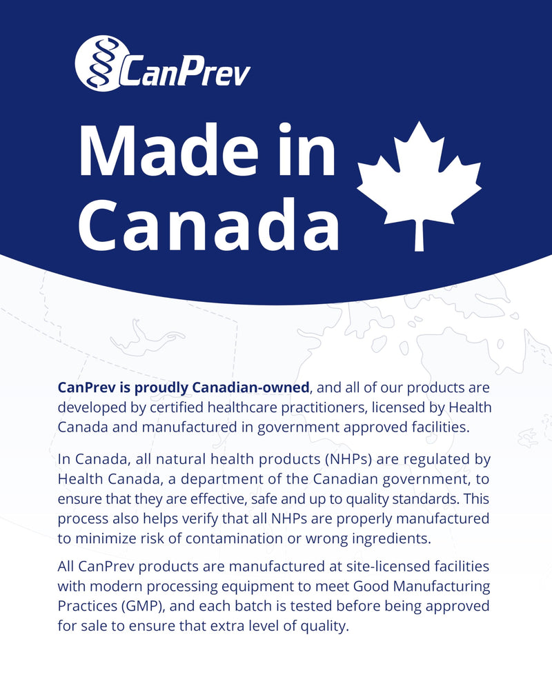 CanPrev D3 Drops 1000iu mct Oil Base, 0.5 Ounce