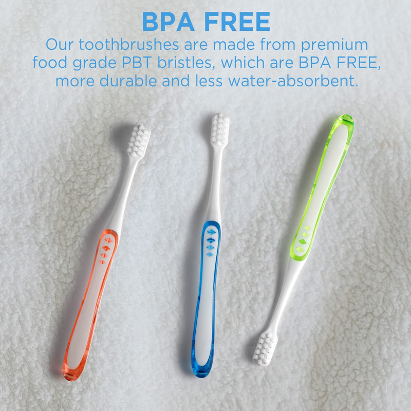 [Australia] - Extra Soft Toothbrushes for Adults, with 10000 Micro Nano Bristles, for Sensitive Teeth and Gum Recession (Compact Head, 6 Count) Rectangle Head 
