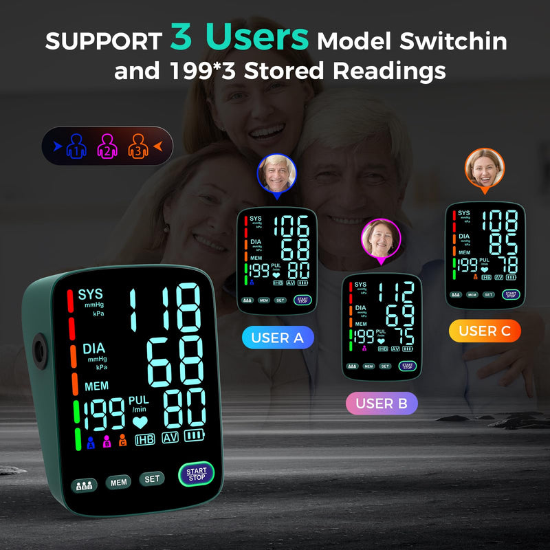 [Australia] - Blood Pressure Monitor,2 Cuff Sizes Automatic Upper Arm Blood Pressure Machine,9-17'' & 13-21'' Extra Large Blood Pressure Cuff Large LED Backlit Screen-3 User Mode/USB Cable and 4 AAA Batteries 