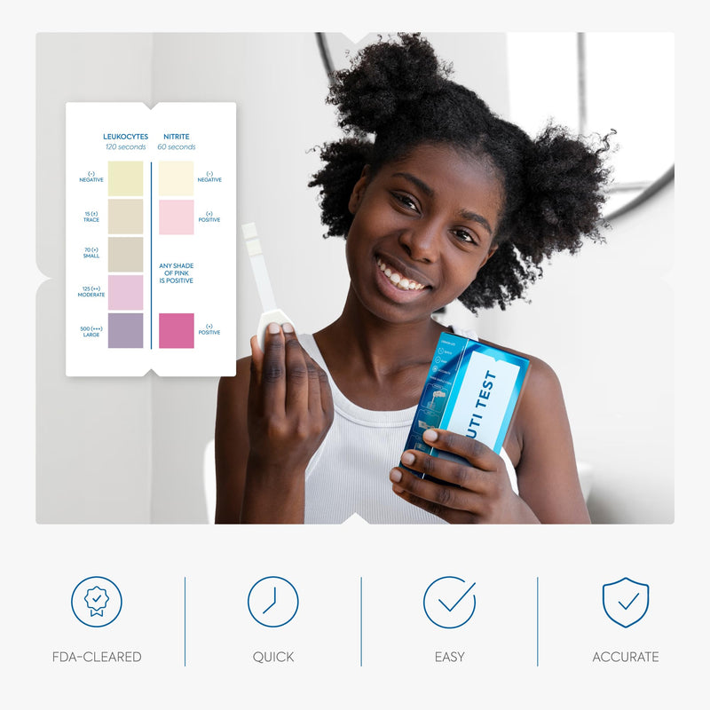 UTI Test Strips [3 Tests] and FSH Menopause Test [2 Tests] - Clinical Grade, Fast and Accurate