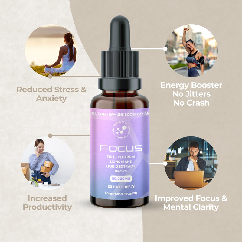 Lions Mane Full Spectrum Liquid Mushroom Drops Supplement, Super Strength 90,000mg (15:1), Increased Focus, Energy & Decreased Brain Fog, Natural & Suitable for Vegans