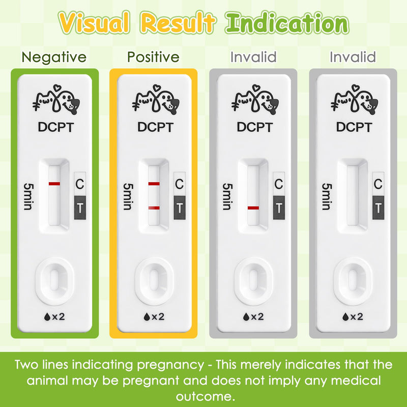 2 Pack Dog Cat Pregnancy Test Kit Pet Urine Screening Test for Dogs Cats | Urine Test for Dogs & Cats, Fast Visual Results, Non-Invasive & Easy to Use