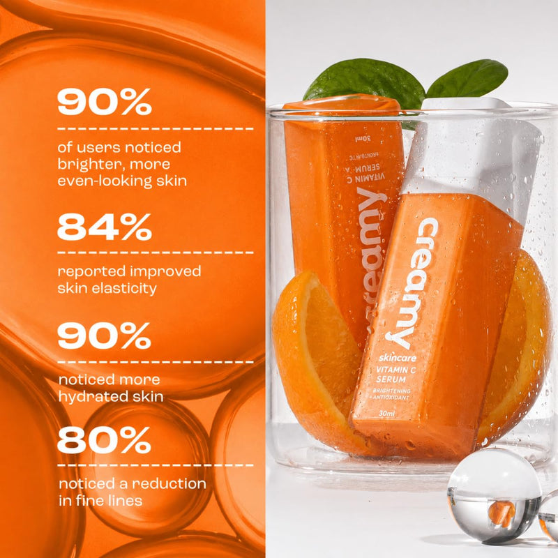Creamy Vitamin C Face Serum, 10% Vitamin C, Serum for Glowing and Radiant Skin, Even Skin Tone, Prevent Premature Aging, All Skin Types, 1 fl oz/30mL