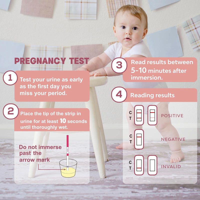 50 Ovulation and 20 Pregnancy Test Strips Combo Kit, Over 99% Accurate Fertility Test, 5mm LH and HCG Predictor Kit, with 70 Free Urine Cups
