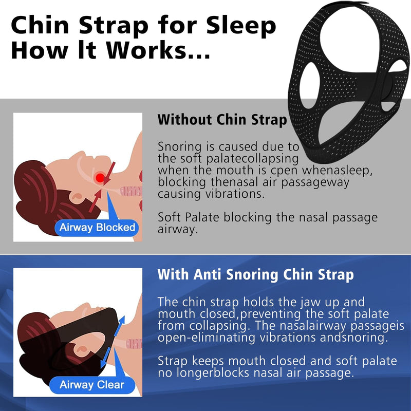 [Australia] - Anti Snoring Devices, Effective Airflow Jaw Strap for Sleep Apnea, Chin Strap for Sleeping Breathable and Comfortable, Adjustable Anti Snoring Chin Strap for Men and Women 52CM 