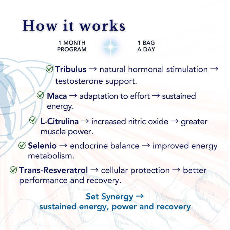 Tribulus Terrestris, Maca, L-Citrulline, Trans-Resveratrol, Selenium - SmartAbsorb™ | for Energy, Circulation & Immunity | 28 Daily sachets