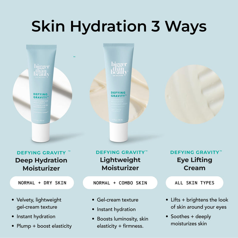 Bigger Than Beauty Defying Gravity Eye Lifting Cream, Vegan | Plant-Based Retinol with Green Tea & Essential Vitamins, Daily Use, Cruelty Free