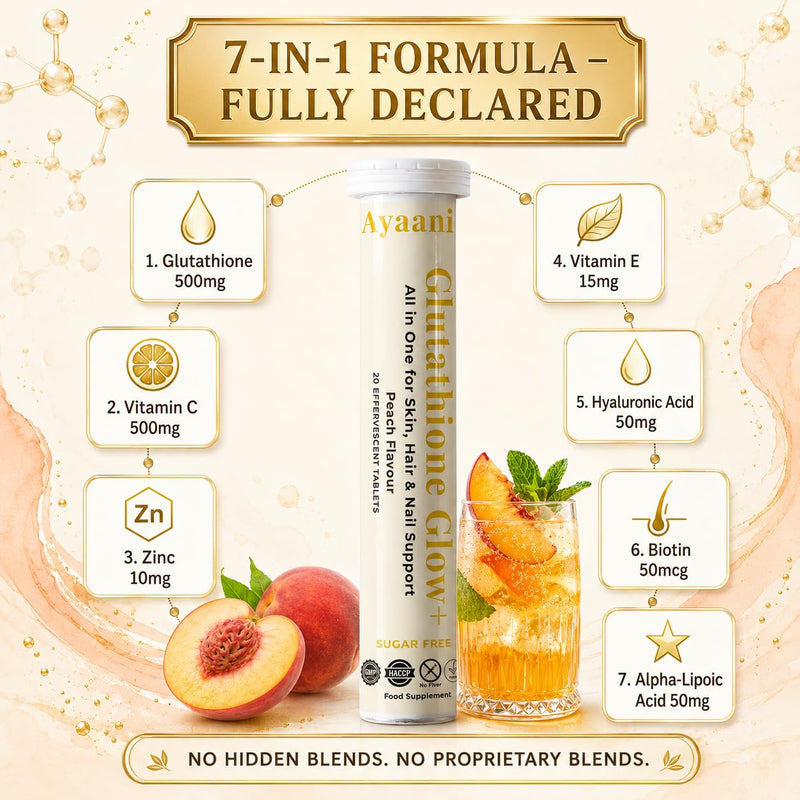 Glow+ Peach 7-in-1 Glutathione Beauty Drink | Glutathione 500mg + Vitamin C 500mg | Hyaluronic Acid, Biotin, Zinc & ALA | Skin Glow, Even Tone & Radiance | Zero Sugar, No Fillers | 20 Count