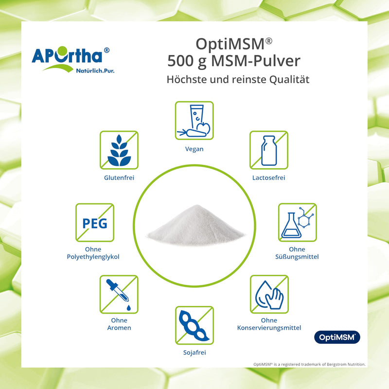 [Australia] - APOrtha® OptiMSM® MSM powder, 500g vegan powder, 99.9% pure methylsulfonylmethane without any additives, 1,000 mg OptiMSM® MSM per serving, vegan, gluten-free, lactose-free, allergen-free 