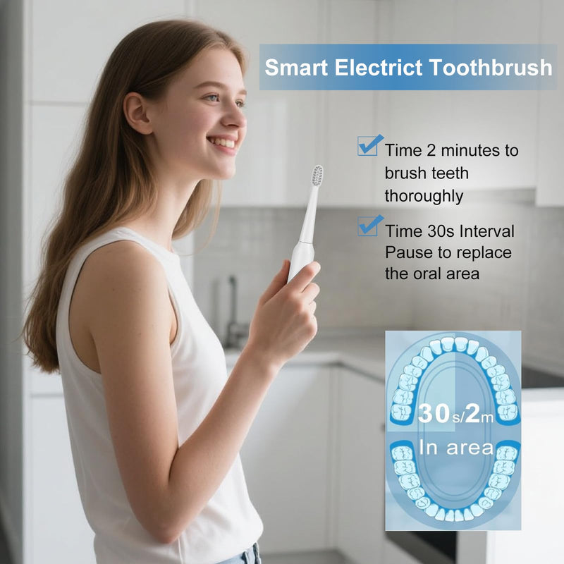 Sonic Electric Toothbrush Set for Adults, 5 Modes Rechargeable Toothbrush with 5 Brush Heads, 50-Day Battery Life, IPX7 Waterproof, 2-Min Smart Timer (White) White