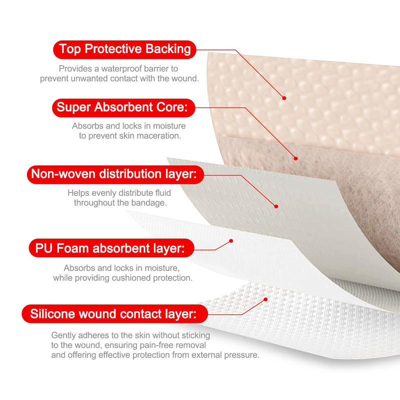 [Australia] - FRESINIDER Silicone Foam Dressing with Adhesive Border ‚Äì Wound Dressing Bandage ‚Äì Silicone Foam Pad ‚Äì Pack of 10 ‚Äì 4 x 4 Inches Large Waterproof Bandages ‚Äì Self Adhesive Wound Care and Dressings 4" x 4" ,10pack 