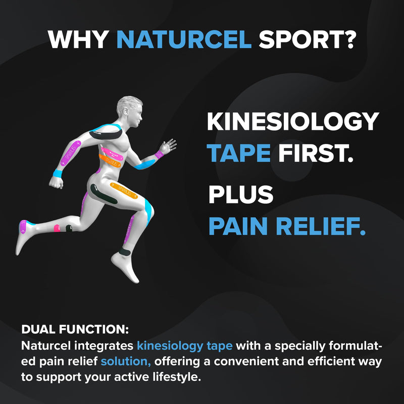 Sport Transdermal Pain Relief Tape, Kinesiology Tape, Sore Joints, Muscles, Back, Knee, Elbow, Shoulder Pain, 2 Elastic Strips(10x2 in), Water Resistant, Accelerated Recovery (Black, 3 Pack) Black