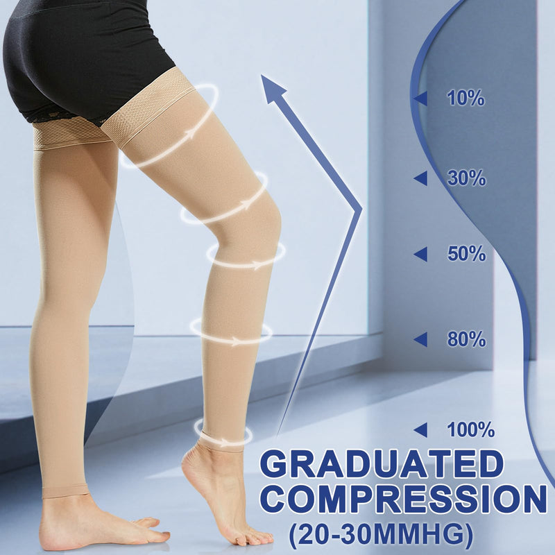 [Australia] - Beister Medical Compression Stockings Women & Men Thigh Support Stockings High Footless Compression Stocks Firm 20-30 mmHg Graduated Support for Varicose Veins, Edema, Flight 