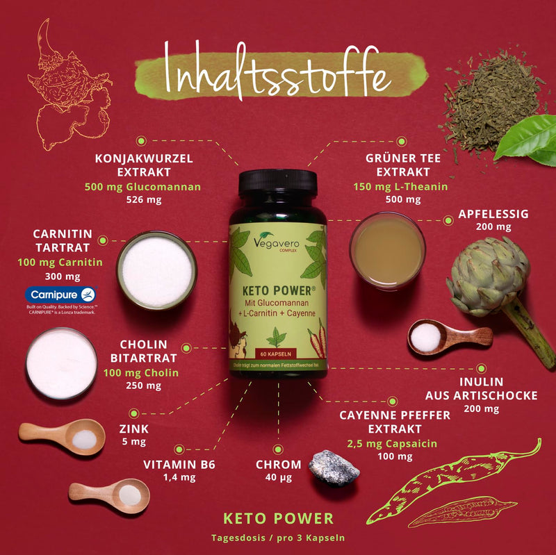 [Australia] - Keto Power | Highly dosed with glucomannan, apple cider vinegar, choline and L-carnitine | Vegan & No Additives | 60 capsules | German production of Vegavero® 