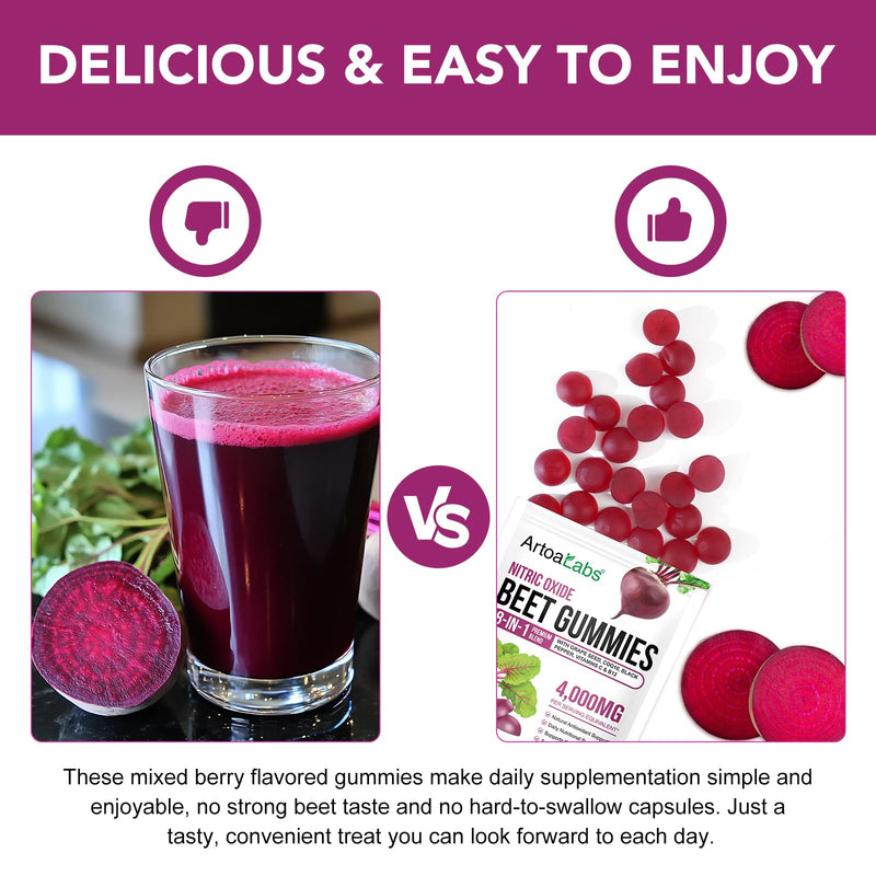 Beet Root Gummies,90 Heart Health Chews for Blood Pressure Support Supplements,Red Beets Supplements with Beetroot, Grape Seed, Coq10,B Vitamins,90 Beet Chews