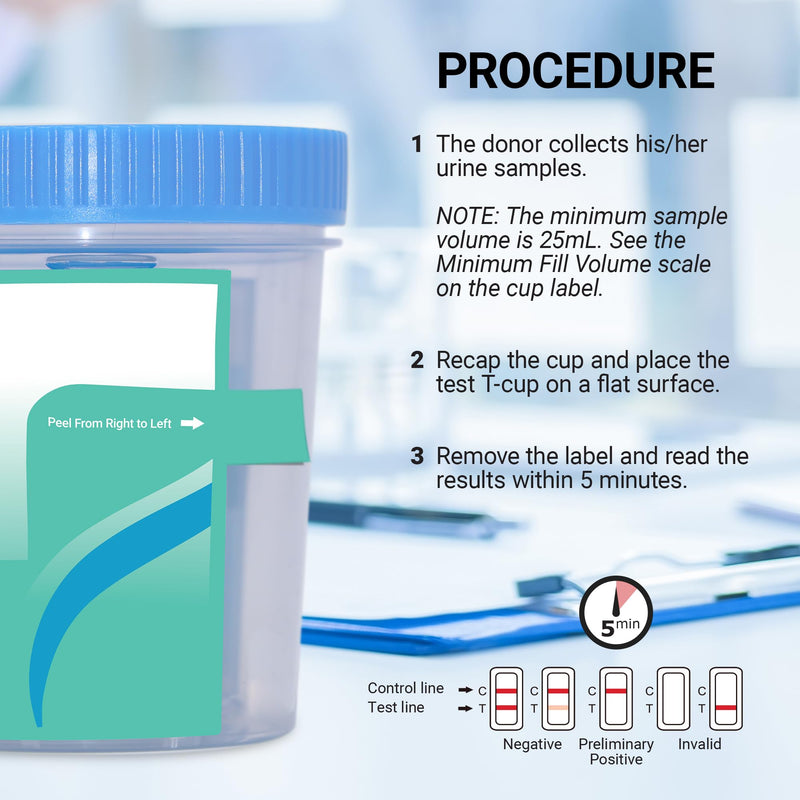 2 Pack 12-Panel Instant At Home Urine Test Kits | Multi-Panel Urine Screening Testing Kit