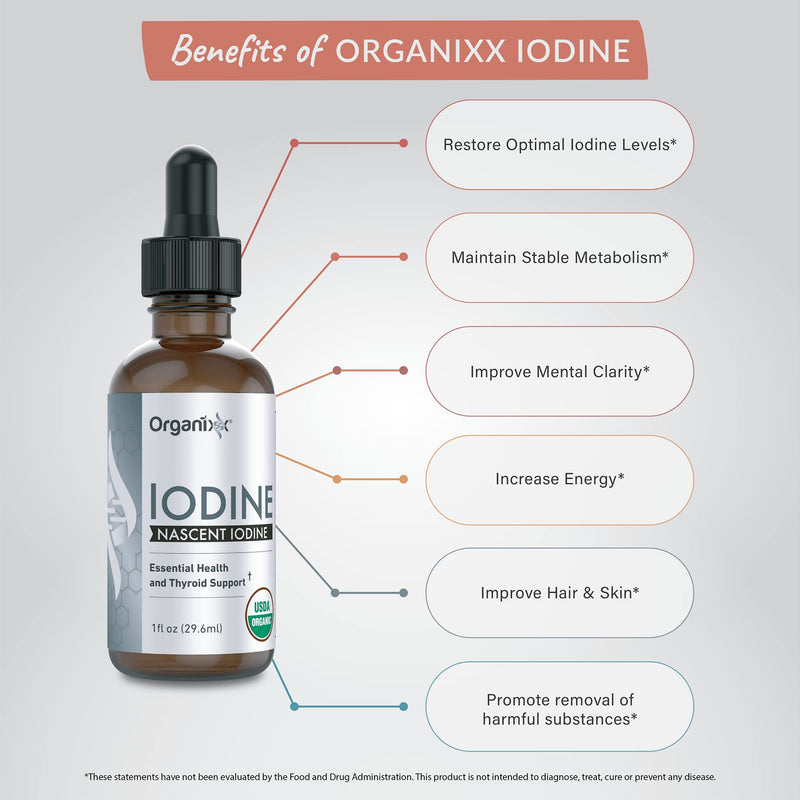 [Australia] - Organixx Pure Liquid Iodine Supplement, Support Healthy Thyroid Function, Restore Optimal Iodine Levels, Boost Mood & Energy Levels, Improve Hair and Skin, Organic Iodine Drops, Vegan, 1 fl oz 
