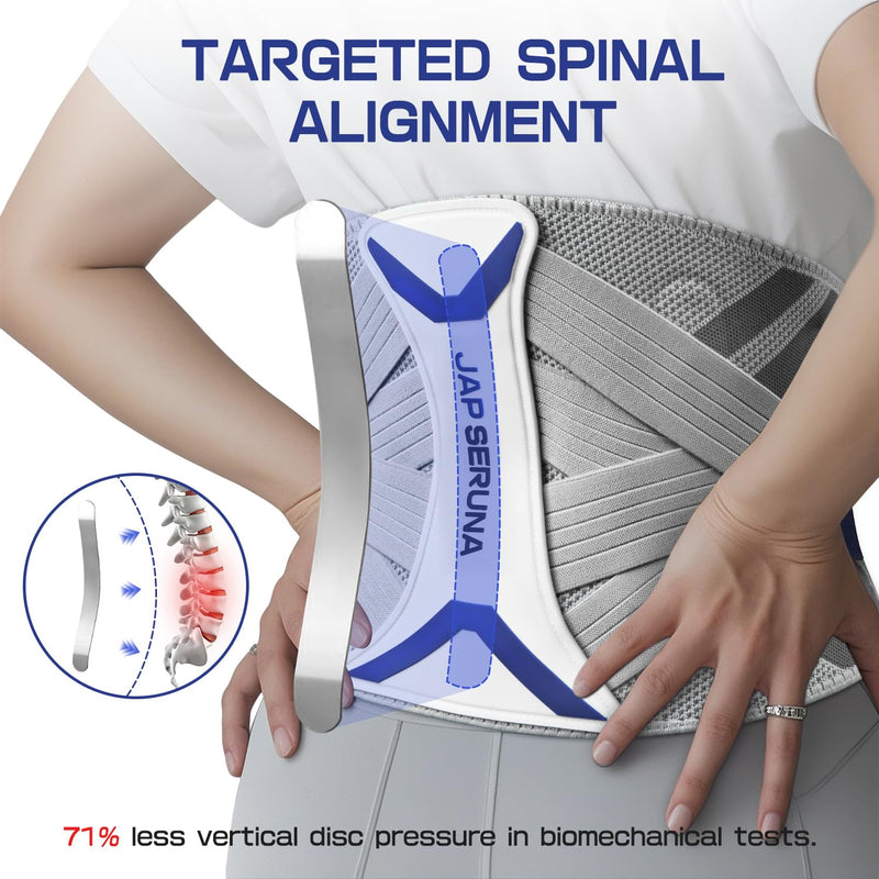 [Australia] - Lower Back Brace for Pain Relief & Posture Correction - Bionic Y-Back Support System with Adjustable 3D Knit Belt, Breathable Lumbar Pad - Medical Grade for Herniated Disc,Arthritis XX-Large BLUE 
