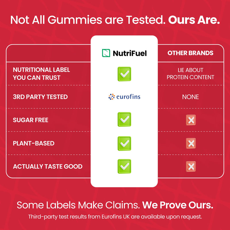 Protein Gummies - 4 Grams per Serving | Strawberry Splash Flavour | 60 Count | Vegan Essential Amino Acids for Recovery & Performance by NutriFuel