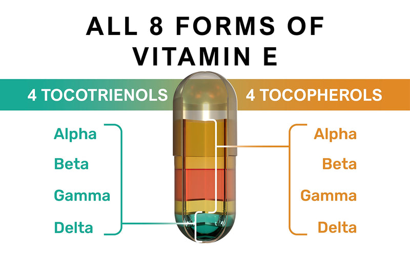 Unique Vegan Formula with All 8 Tocopherols and Tocotrienols Vitamin E – Contains no PAH’s, Heavy Metals, Contaminants or Preservatives - Certified Sustainable - Hair, Scars and Skin (60) 60