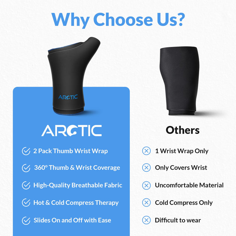 [Australia] - Two Pack | Wearable Thumb & Wrist Ice Pack – Reusable Hot Cold Compression for Hand, Finger, Carpal Tunnel, Arthritis, and Tendonitis Relief (S/M) S/M 