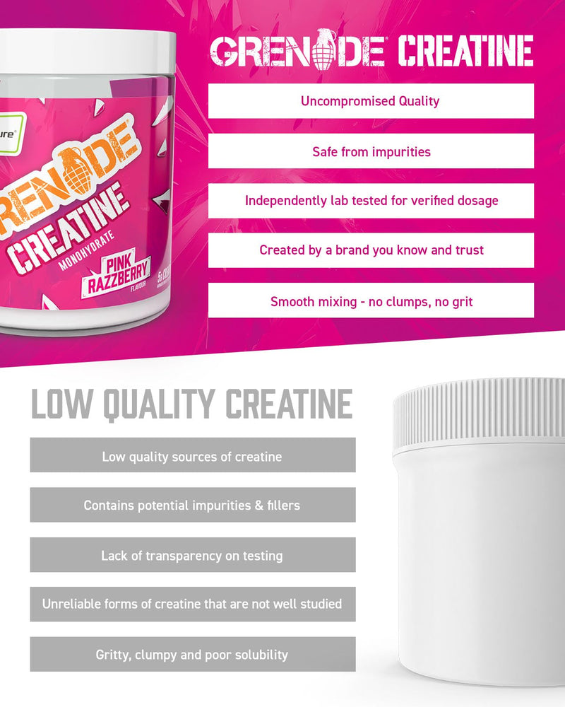 Grenade Creatine Monohydrate Powder, Pink Razzberry Flavoured Creatine Supplement, 5 g per Serving, 41 Servings, 300 g (Pack of 1) - Vegan & Vegetarian Friendly