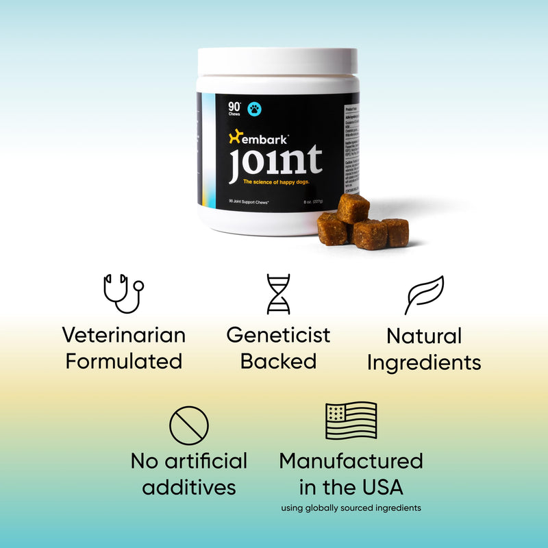 Embark Joint Supplement for Dogs – Glucosamine, Chondroitin, Hip and Joint Supplement, Supports Joint Health– Vet-Formulated with All-Natural Ingredients – 90 Soft Chews for Small and Large Breed Dogs - PawsPlanet Australia