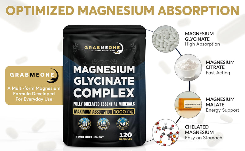 Magnesium Glycinate- 4-in-1 Complex -1000mg Supplements (Bisglycinate) Chelated Citrate & Malate (120) High Elemental dose Vegan Capsules, High Absorption 120