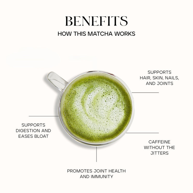 [Australia] - KROMA. Ceremonial Grade Matcha Powder, Gluten Free Green Tea Collagen Powder with Mushrooms, Ginger, Turmeric, L Theanine, Maca, Matcha Latte Powder with Natural Caffeine for Energy Support Matcha Latte Jar 