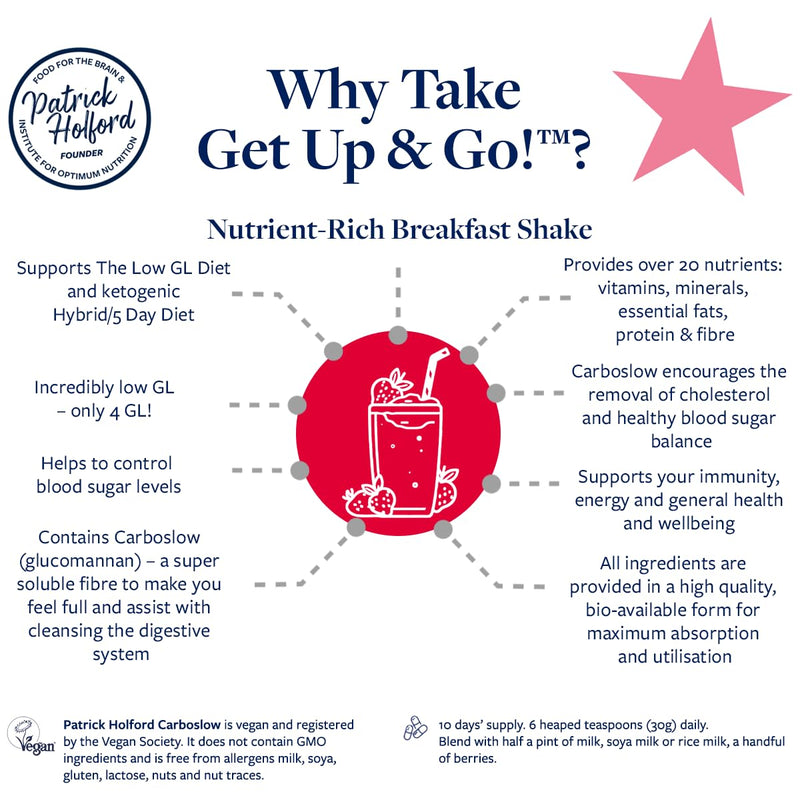 PATRICK HOLFORD Get Up & Go/Multi-Vitamin & Mineral Supplement Shake Powder/for Weight Management Support / 24 Nutrients Plus Glucomannan/Naturally Sourced/Powder/Vegan/for Women & Men