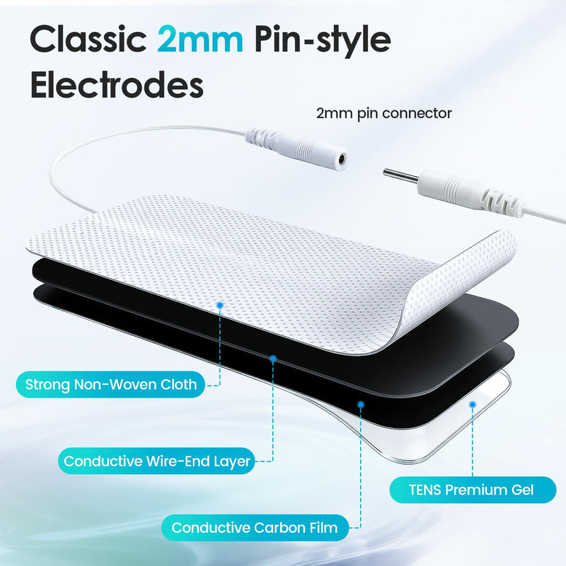 TENS Unit Muscle Stimulator with HD Color Screen, 3-in-1 TENS EMS Machine for Pain Relief & Muscle Recovery, 24 Modes Pulse Massager for Sciatica, Back, Hip, Neck, Shoulder and Elbow Pain