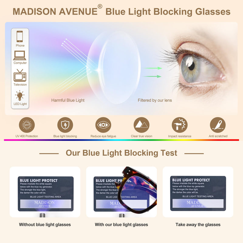 [Australia] - Madison Avenue Women Blue Light Glasses,Oversize Blue Light Blocker for Women, Anti Eyestrain & UV Protection Computer Eyeglasses Hanna (Tortoiseshell) Tortoiseshell Oversized 