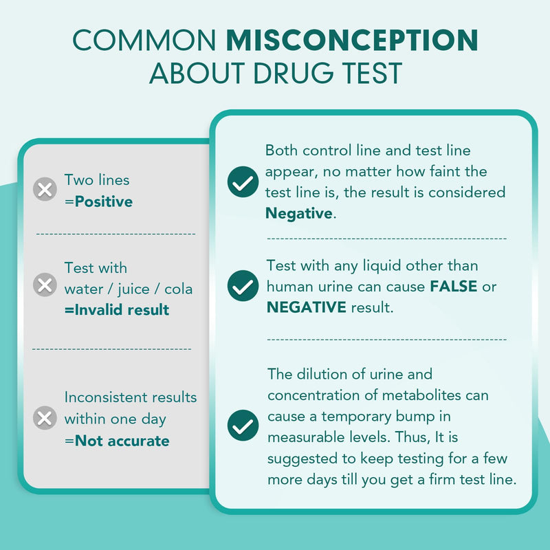 Easy@Home 15 Pack Cocaine(COC) Single Panel Drug Tests Kit - Value Pack COC Screen Urine Drug Test Kit- #EDCO-114 | Instant COC Panel Testing for Home Use, 300 ng/mL Cutt-Off Level Cocaine Test Kit, EDCO-114 15 Count (Pack of 1)