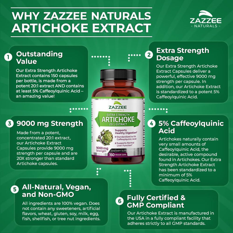 [Australia] - Zazzee Extra Strength Artichoke 20:1 Extract, 9000 mg Strength, 5% Caffeoylquinic Acid, 150 Vegan Capsules, 5 Month Supply, Concentrated and Standardized 20X Extract, Non-GMO and All-Natural 