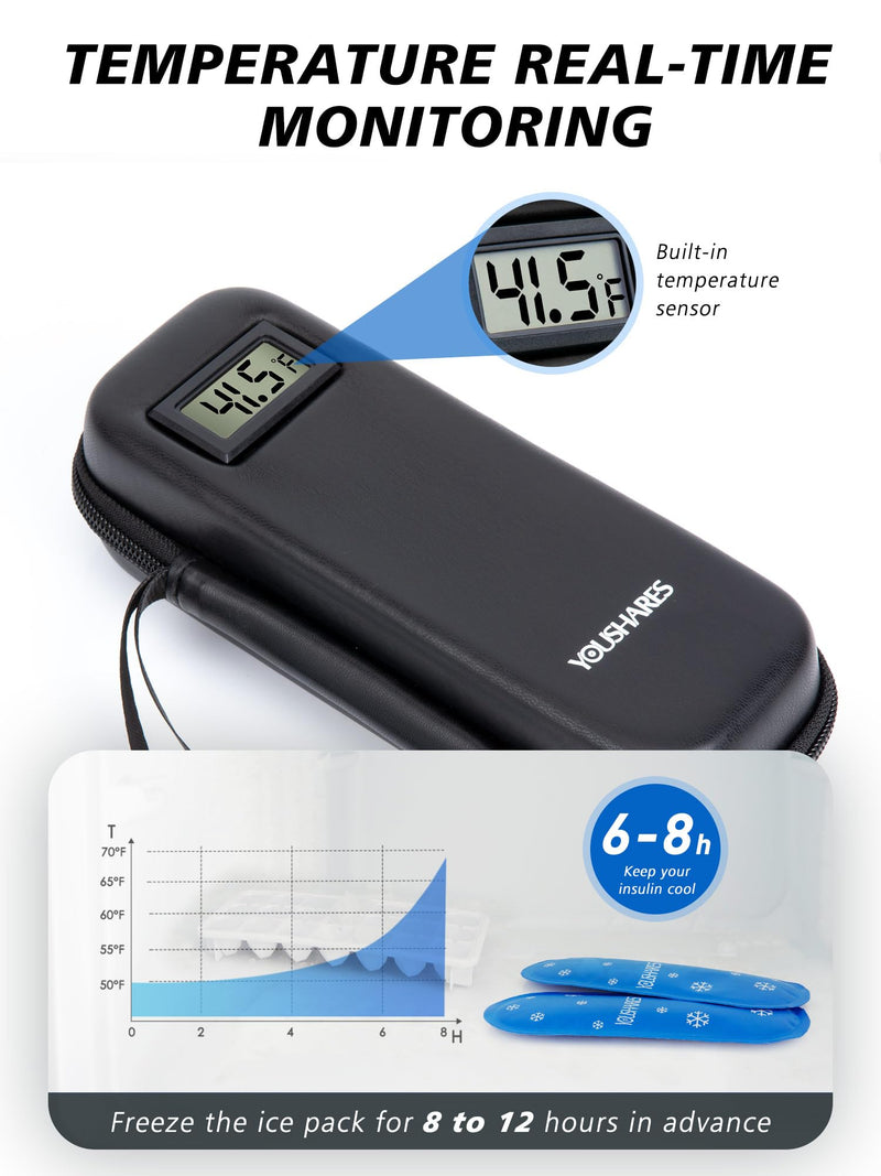 [Australia] - YOUSHARES Insulin Cooler Travel Case with Temperature Display - Refrigerated Medicine Cooling Bag with 2 TSA Approved Ice Pack, Medication Pen Diabetic Supplies Organizer for Trip and Daily 02 Black 