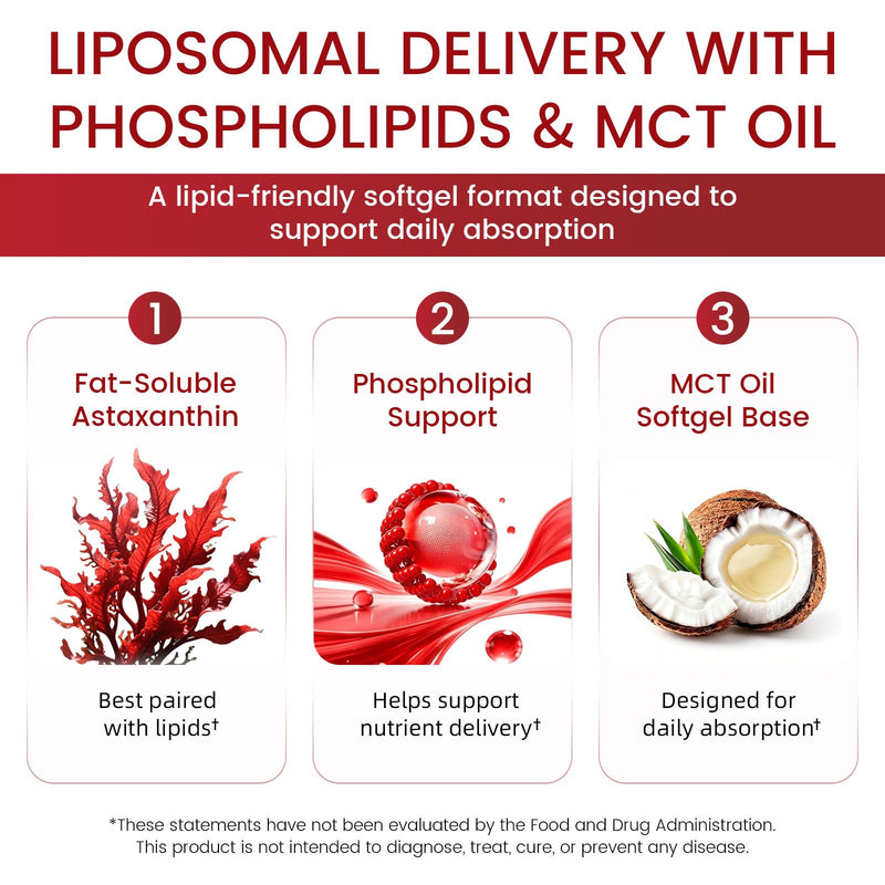 Liposomal Astaxanthin 12mg with Hyaluronic Acid & Lutein for Skin & Eye | 7-IN-1 Vegan Softgels with Vitamin E, Zeaxanthin, Phospholipids & MCT for Antioxidant, Skin Hydration, GMP, Gluten Free, 90ct 90 Count (Pack of 1)