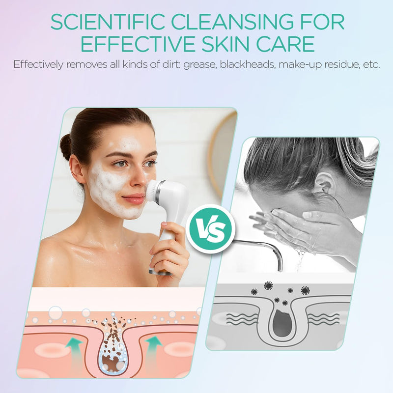 [Australia] - Sonic Facial Cleansing Brush for Deep and Through Facial Cleansing, Waterproof Face Scrubber and Ultimate Blackhead Remover for Daily Skin Care, Rechargeable and Gentle Face Exfoliator 
