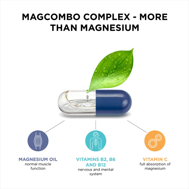 MagCombo - Concentrated Pure Magnesium, Special Oily Formula for Maximum Absorption, enriched with Vitamins B2, B6, B12 and C, 1 Capsule Daily, Laboratory Tested (20 Servings) 20 count (Pack of 1) 20.0